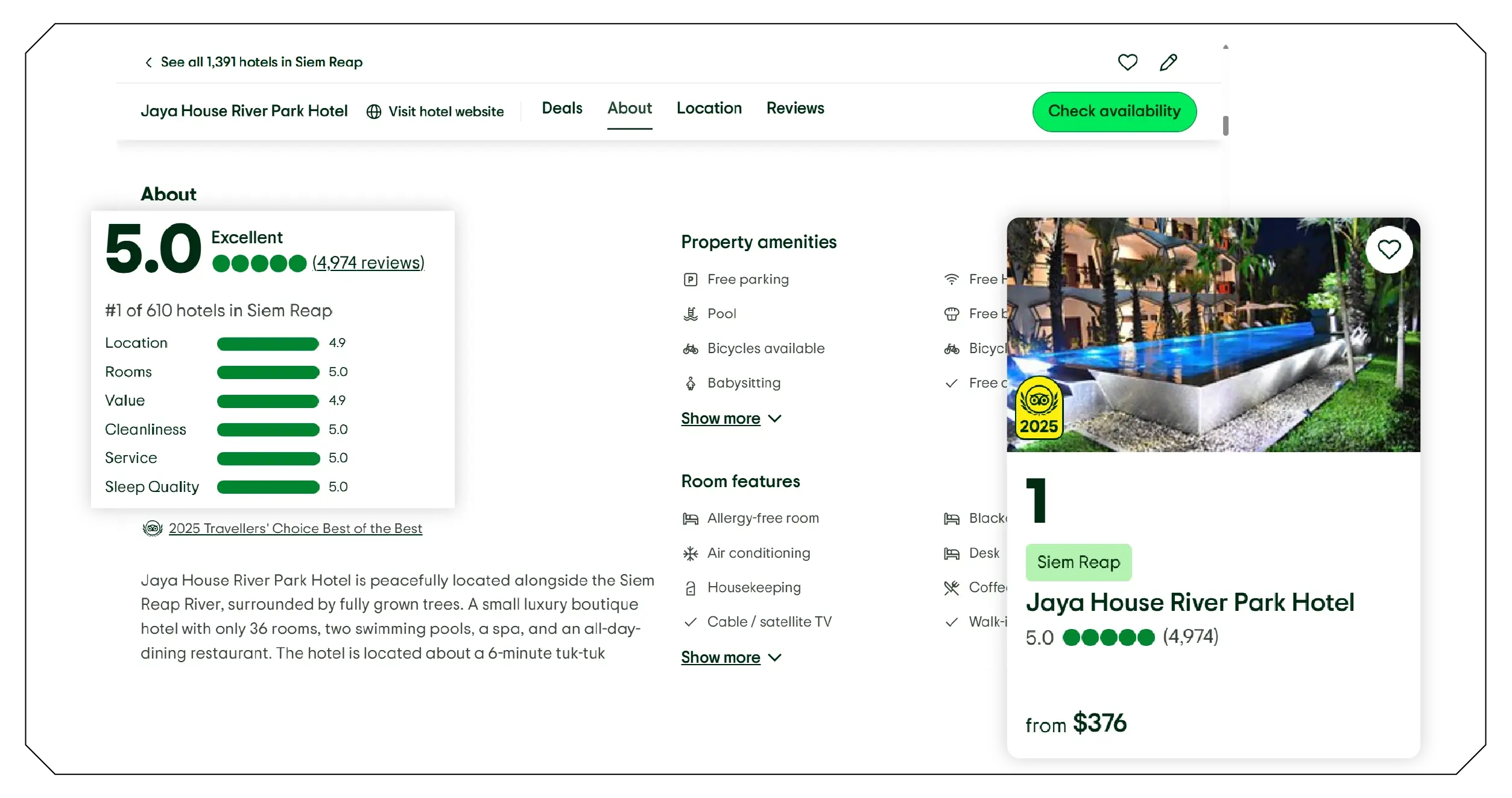 Key Benefits of Tripadvisor OTA Data Analytics